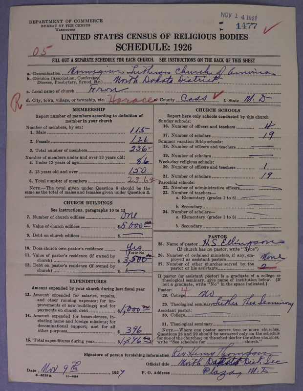 Scan of Norwegian Lutheran Church of America: 1477