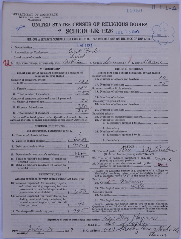 Scan of Negro Baptists: 14569