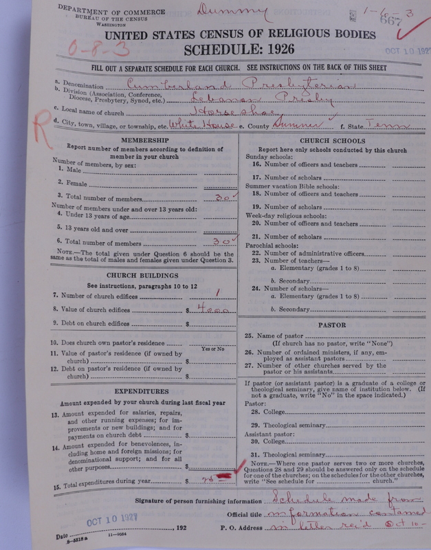 Scan of Cumberland Presbyterian Church: 667