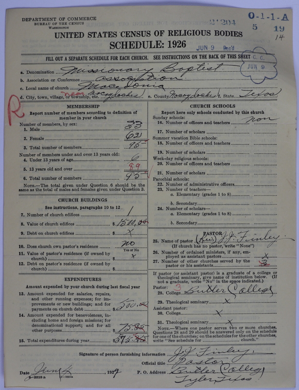 Scan of Negro Baptists: 21204