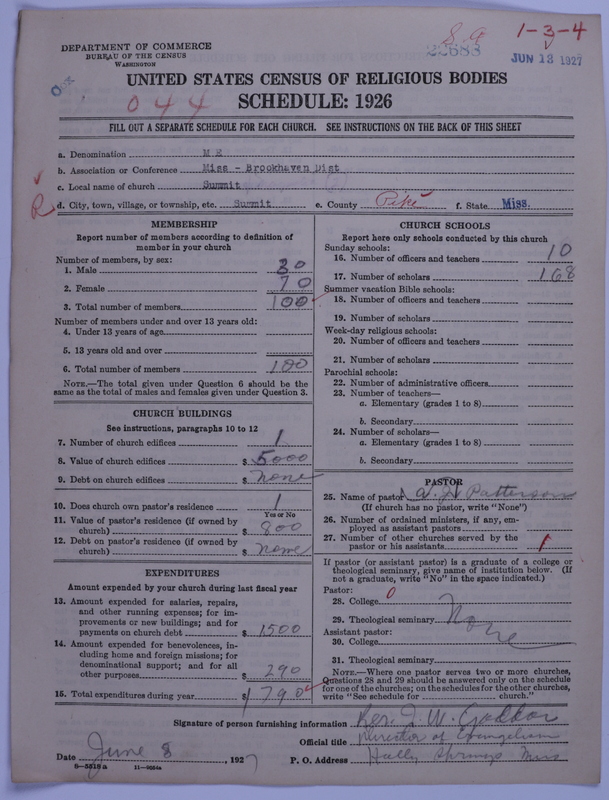 Scan of Methodist Episcopal Church: 22688
