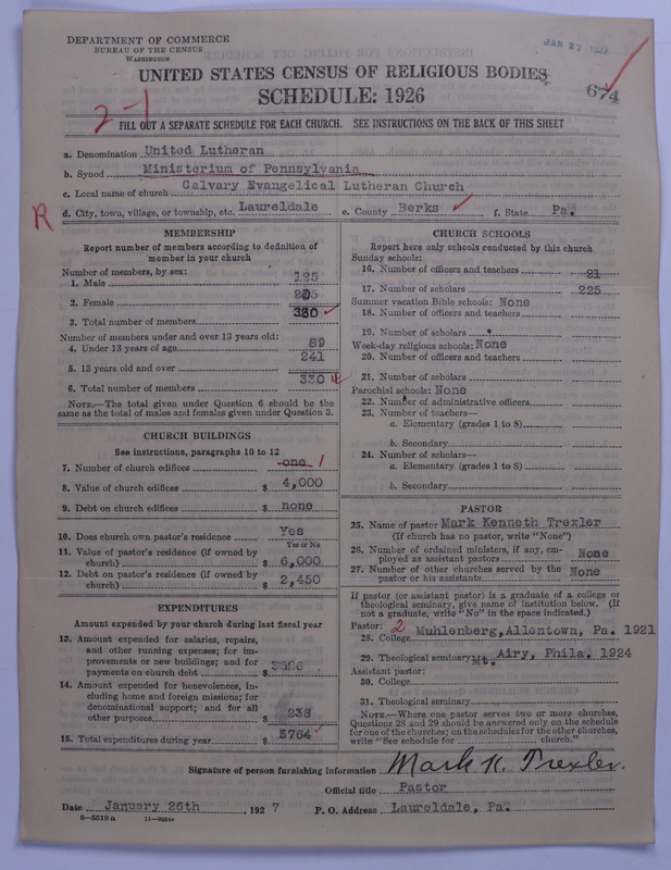 Scan of United Lutheran Church in America: 674