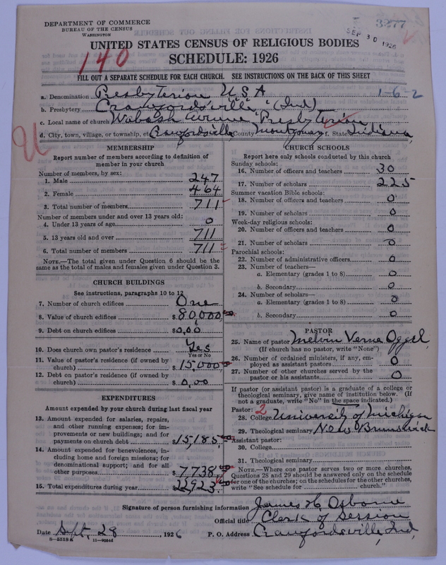 Scan of Presbyterian Church in the United States of America: 3277