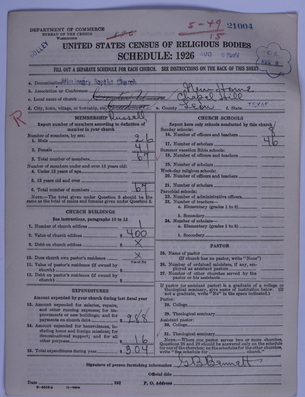 Scan of Negro Baptists: 21004