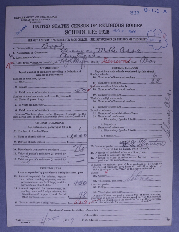 Scan of Negro Baptists: 835