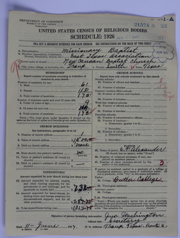 Scan of Negro Baptists: 21574