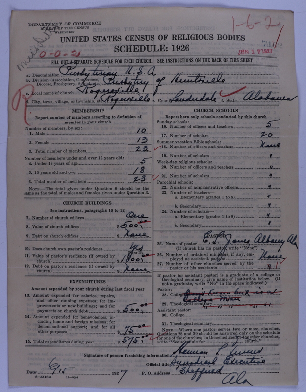 Scan of Presbyterian Church in the United States of America: 7102