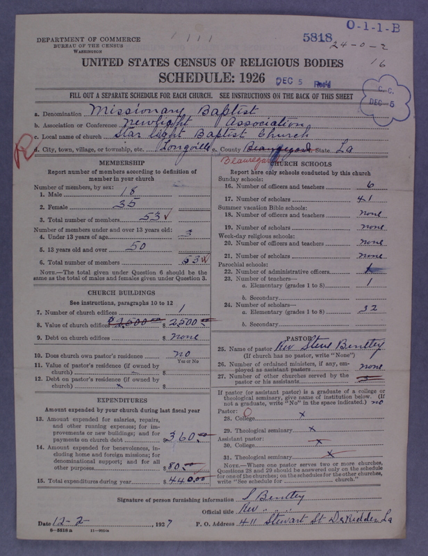 Scan of Negro Baptists: 5818