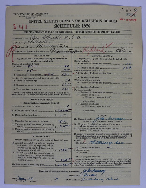 Scan of Presbyterian Church in the United States of America: 2774