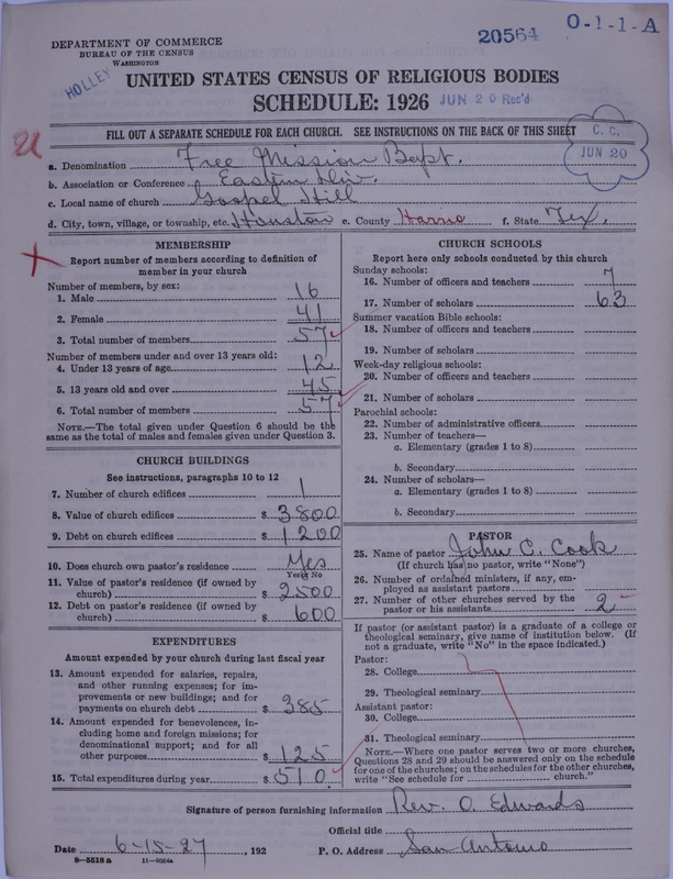Scan of Negro Baptists: 20564