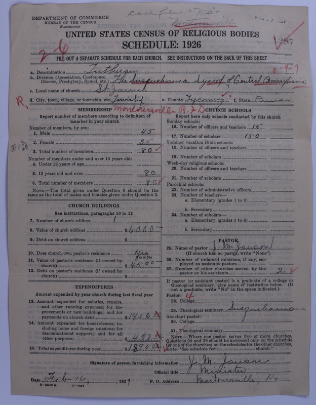 Scan of United Lutheran Church in America: 1287