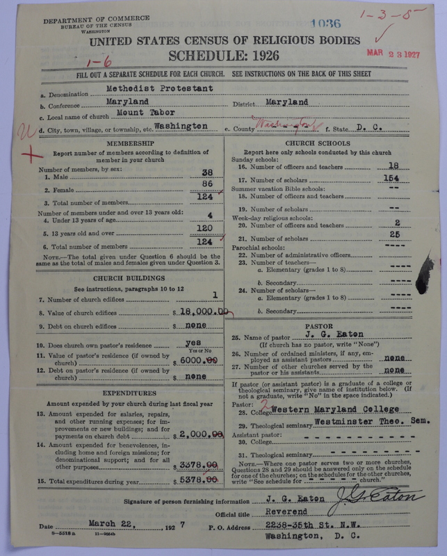 Scan of Methodist Protestant Church: 1036