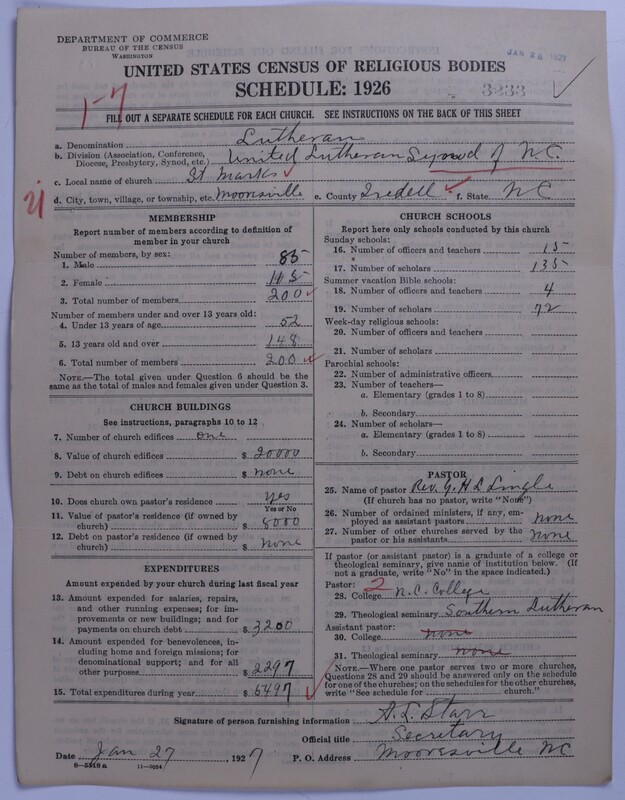 Scan of United Lutheran Church in America: 3233