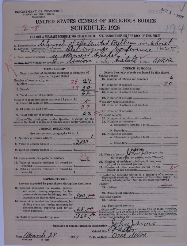 Scan of Church of the United Brethren in Christ: 2483