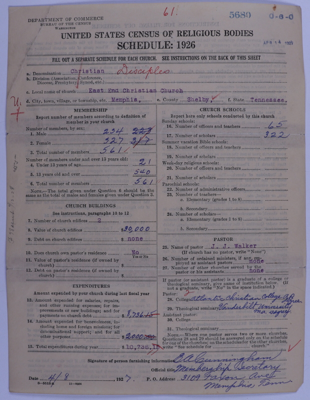 Scan of Disciples of Christ: 5680