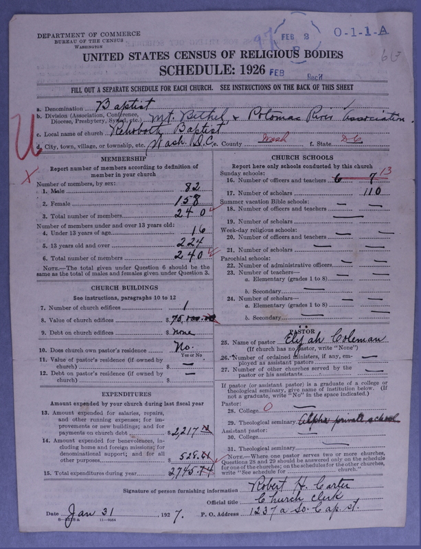 Scan of Negro Baptists: 97
