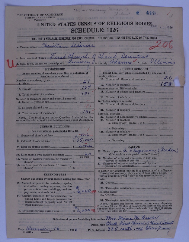 Scan of Church of Christ, Scientist: 419
