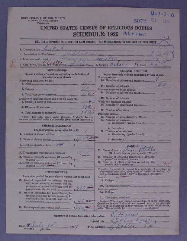 Scan of Negro Baptists: 6079