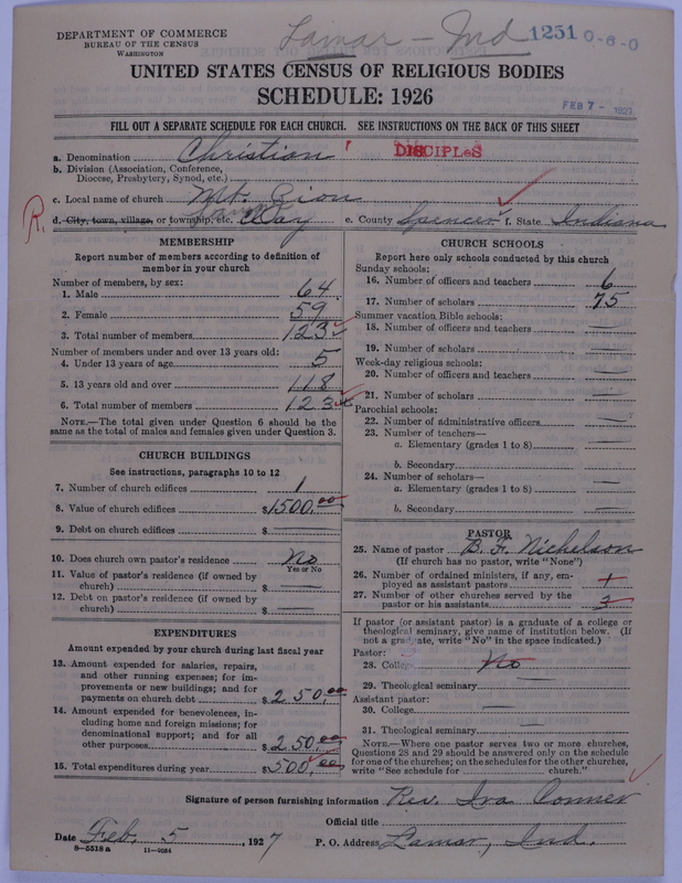 Scan of Disciples of Christ: 1251