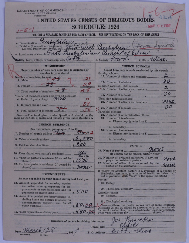 Scan of Presbyterian Church in the United States of America: 4254