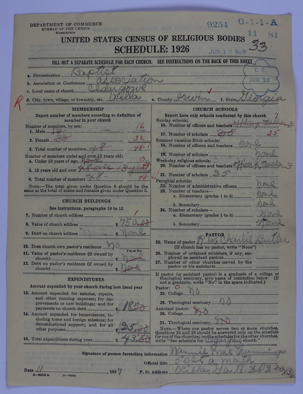 Scan of Negro Baptists: 9254