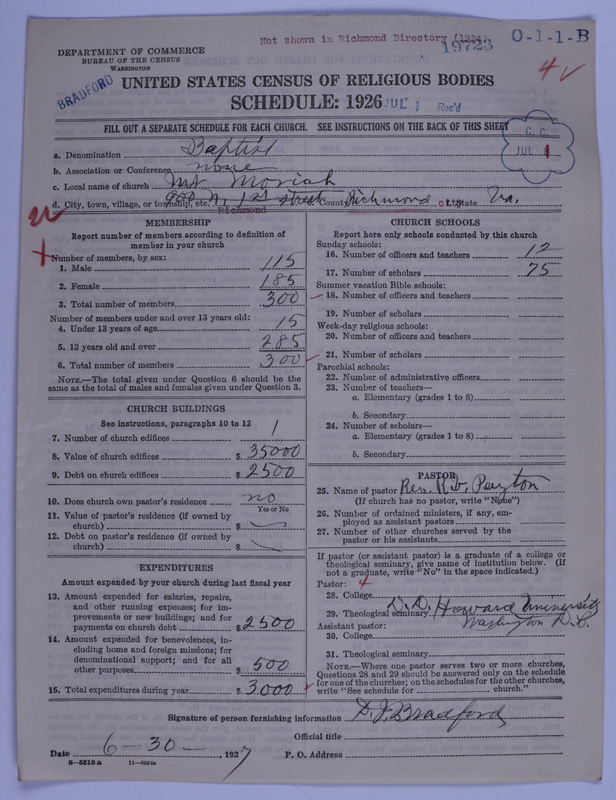 Scan of Negro Baptists: 19723