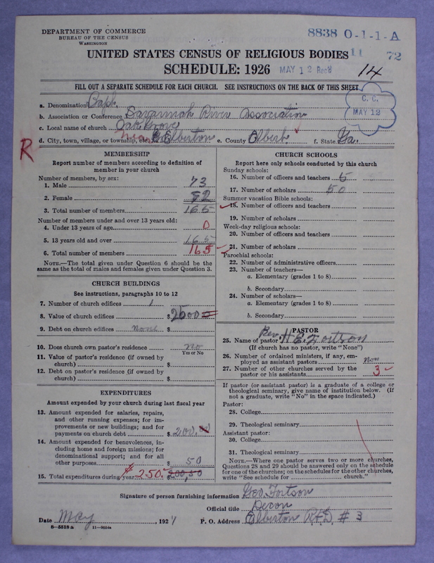 Scan of Negro Baptists: 8838