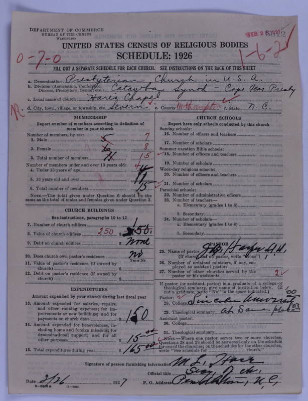 Scan of Presbyterian Church in the United States of America: 6512