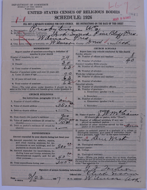Scan of Presbyterian Church in the United States: 2842