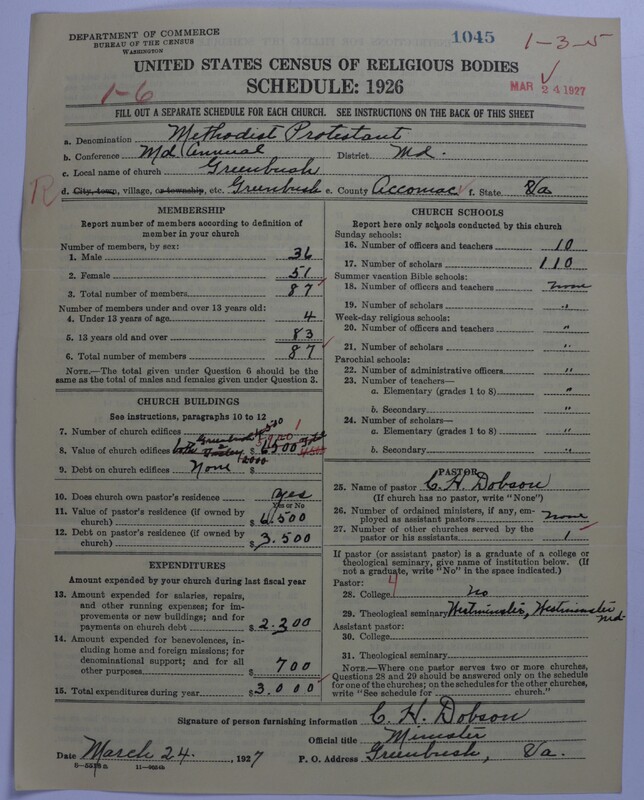 Scan of Methodist Protestant Church: 1045