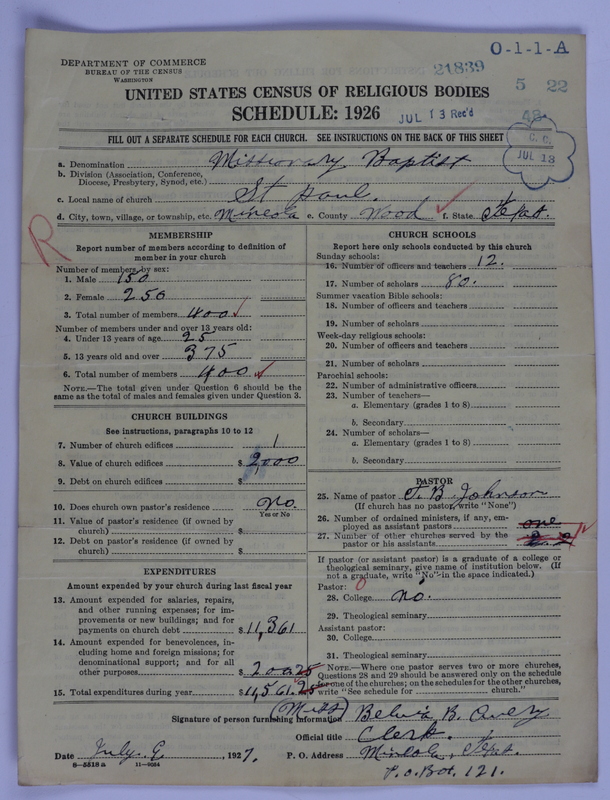 Scan of Negro Baptists: 21839