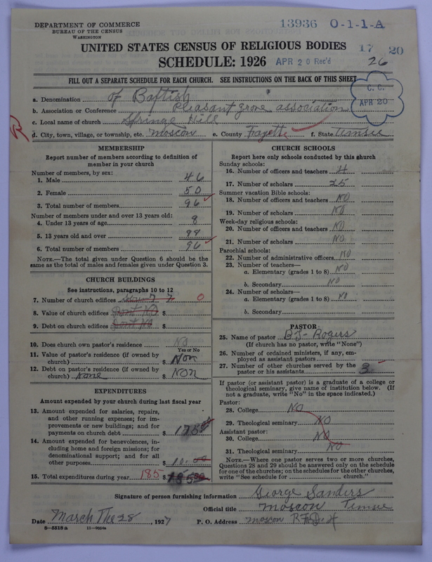Scan of Negro Baptists: 13936