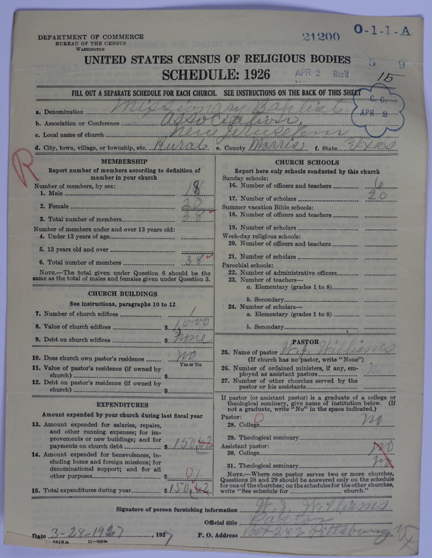 Scan of Negro Baptists: 21200