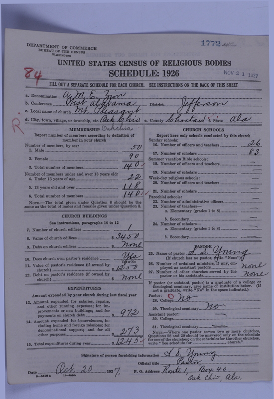 Scan of African Methodist Episcopal Zion Church: 1772
