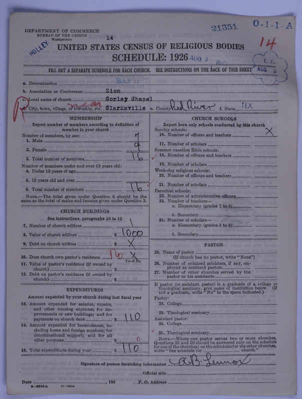 Scan of Negro Baptists: 21351