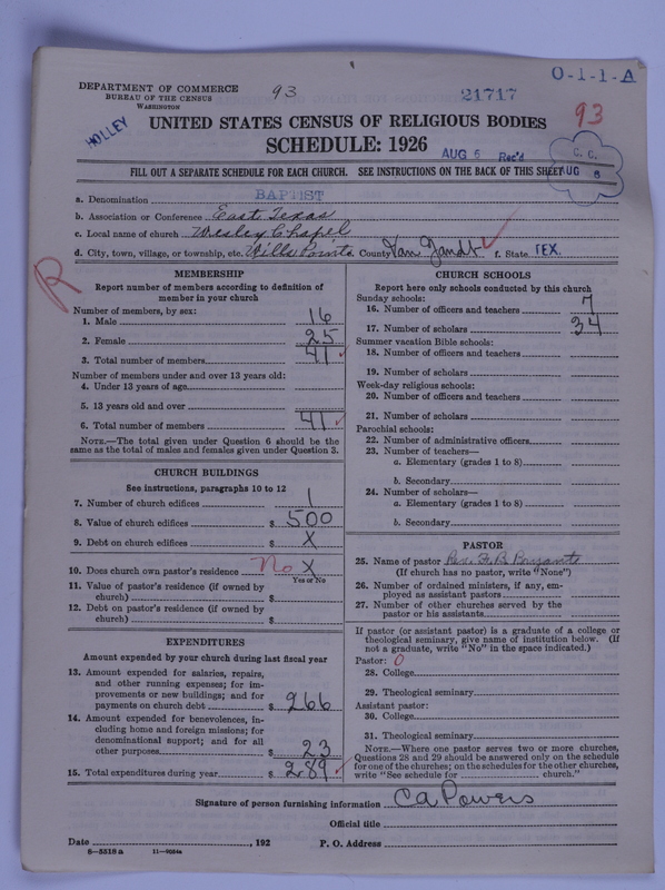 Scan of Negro Baptists: 21717