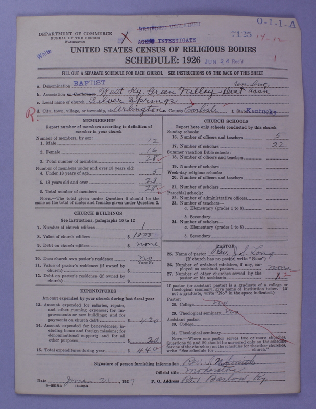 Scan of Negro Baptists: 7125