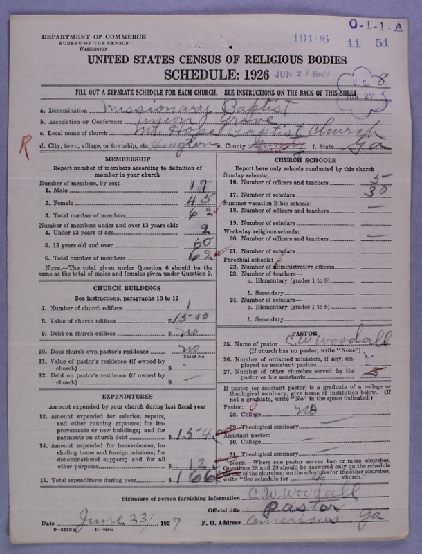 Scan of Negro Baptists: 10196