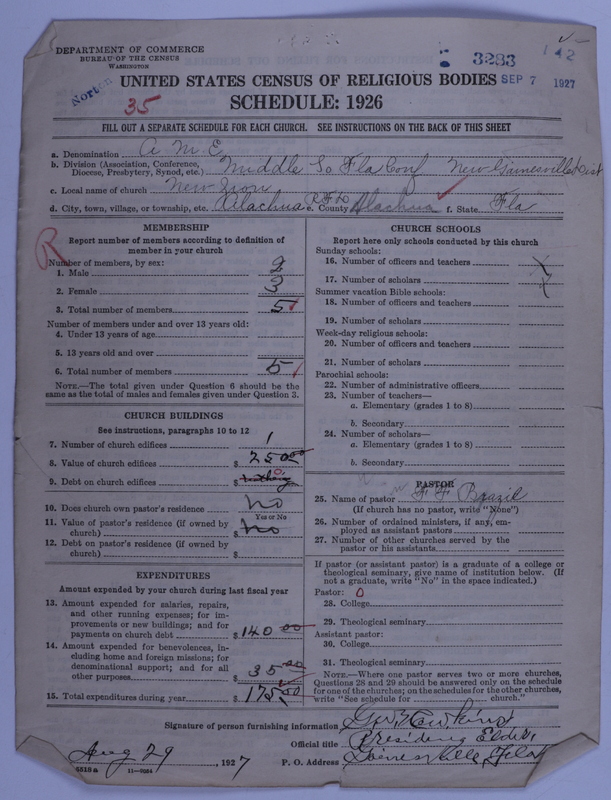 Scan of African Methodist Episcopal Church: 3283