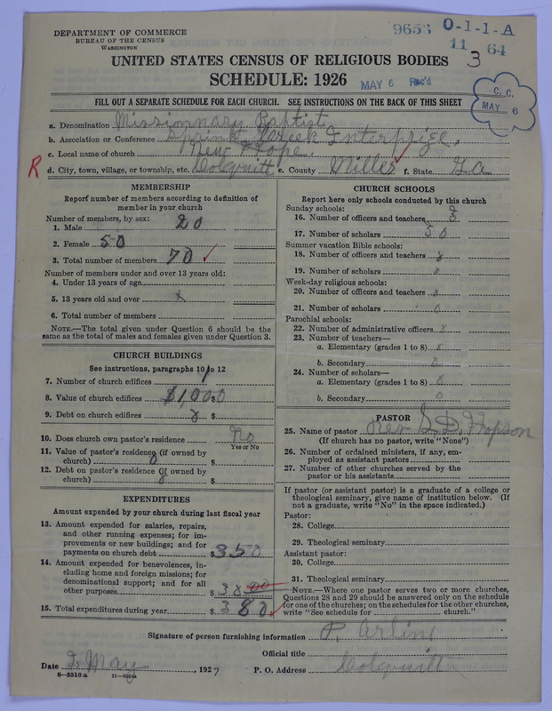 Scan of Negro Baptists: 9653