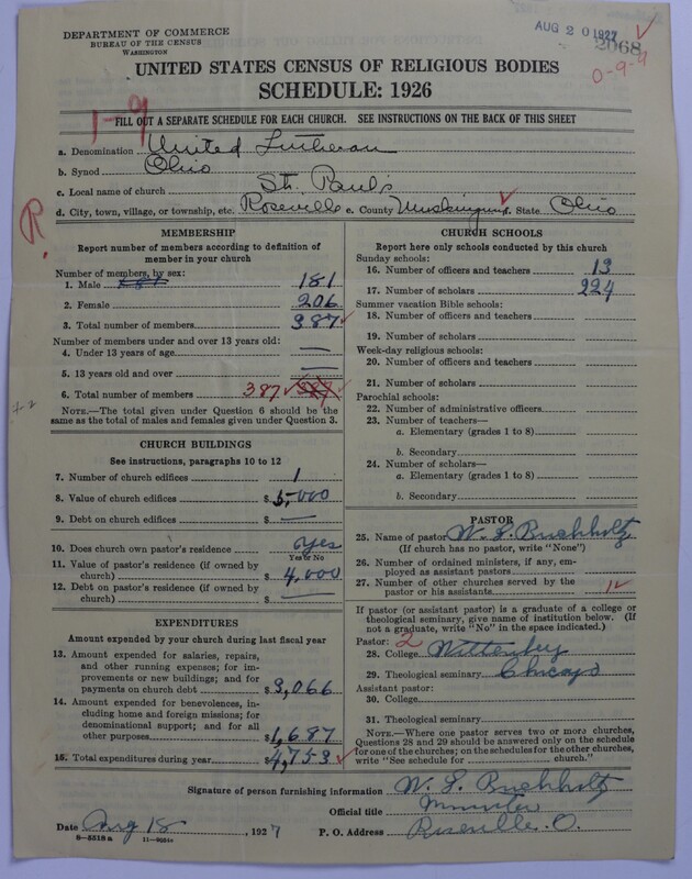 Scan of United Lutheran Church in America: 2068