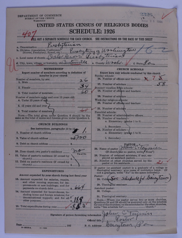 Scan of Presbyterian Church in the United States of America: 2326