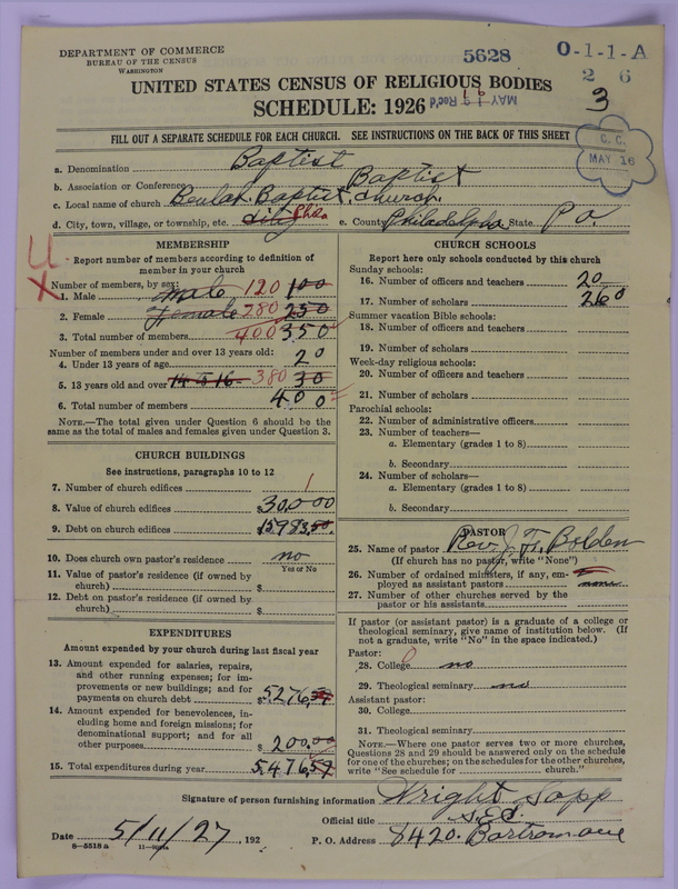Scan of Negro Baptists: 5628