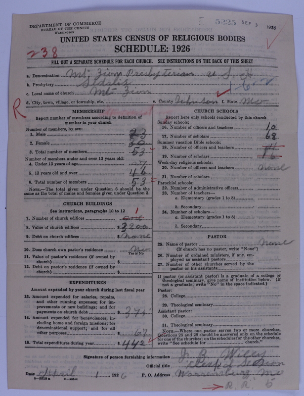 Scan of Presbyterian Church in the United States of America: 5225