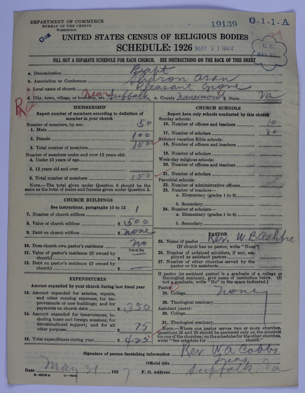Scan of Negro Baptists: 19139