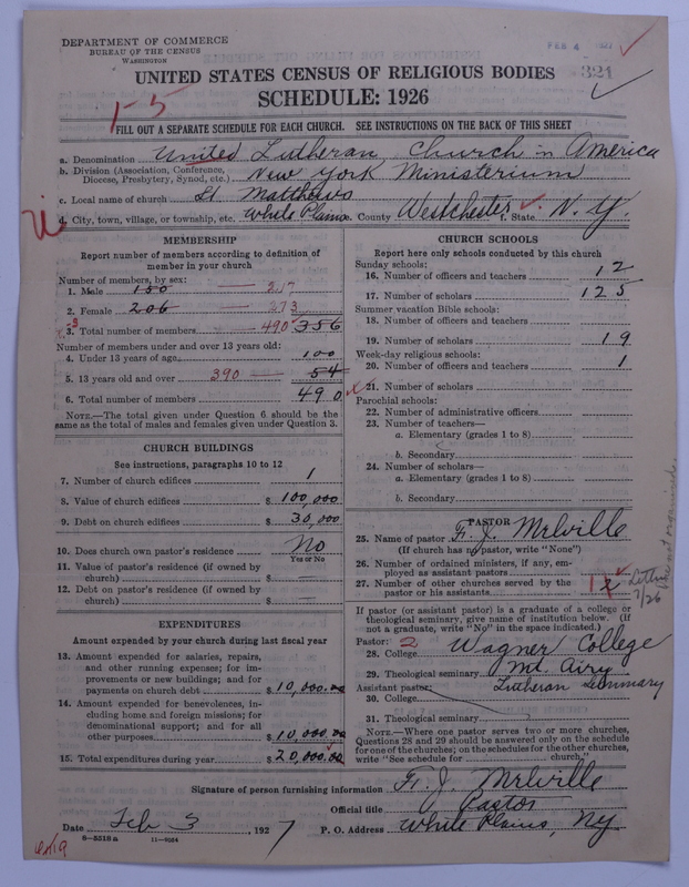 Scan of United Lutheran Church in America: 321