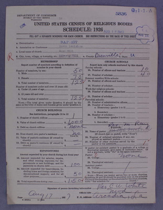 Scan of Negro Baptists: 5836