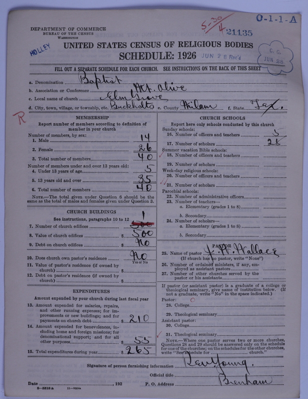 Scan of Negro Baptists: 21135