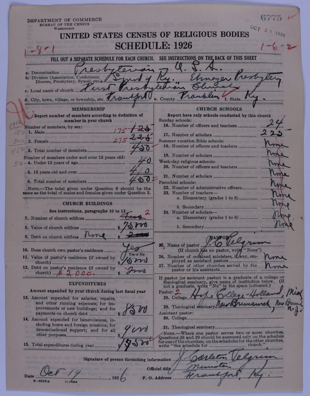 Scan of Presbyterian Church in the United States of America: 6775