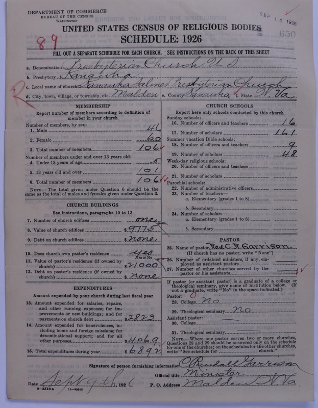 Scan of Presbyterian Church in the United States: 650